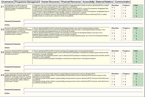 The NISC Tool Software
