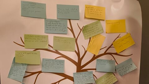 Workshop participants created a ‘tree of feelings’ with each sticky note representing how each role in the story gathering and storytelling process can implement ethical principles to ‘do no harm’.