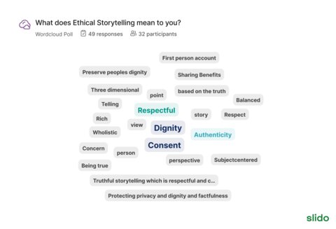 A word cloud showing the audience’s broad perspectives on the meaning of ethical storytelling. 
